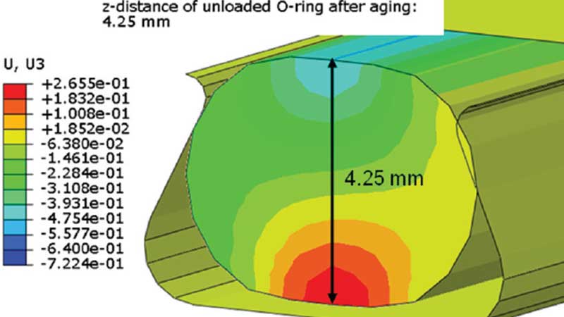 simulation--fluid-power