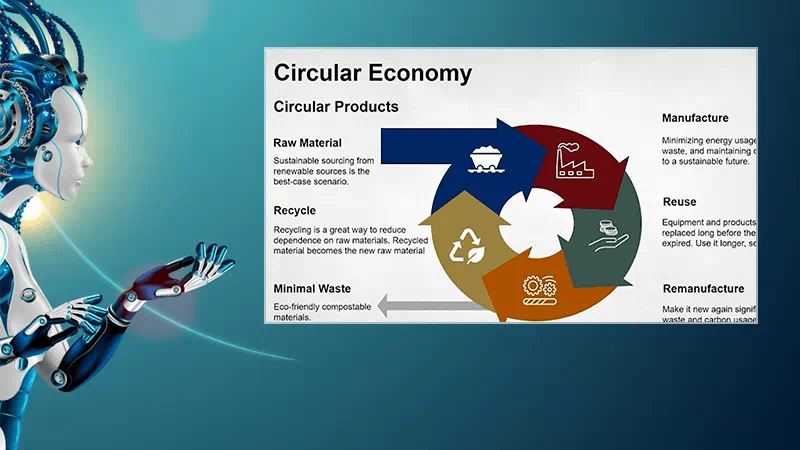 AVC_Circular Products Image