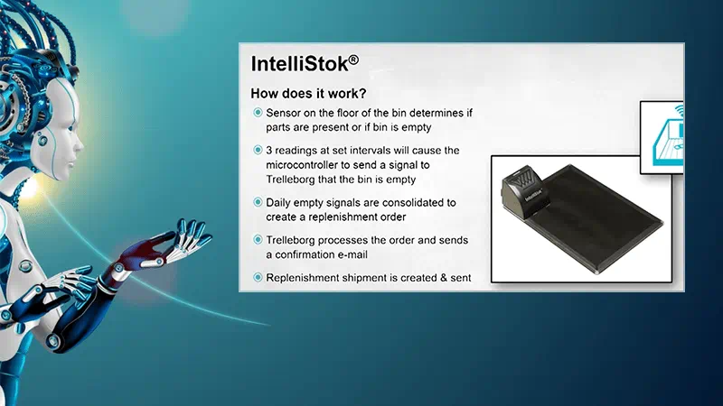 AVC_Digital Transformation Image