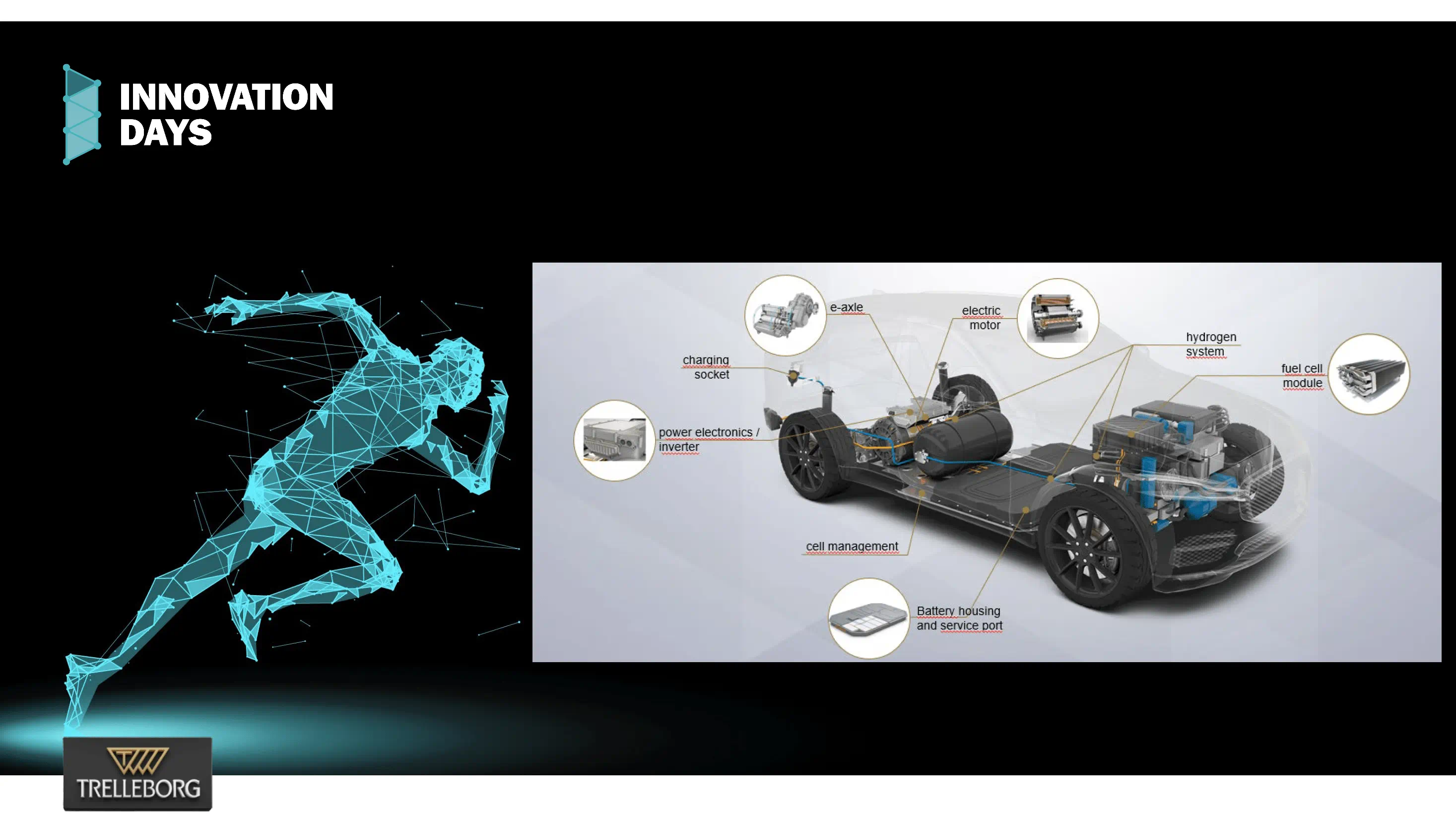 Electrification_Weimann_Schmid_Tusino_Eisenhardt