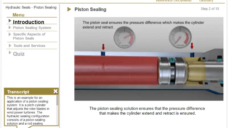 Hydraulic Seals Piston Sealing