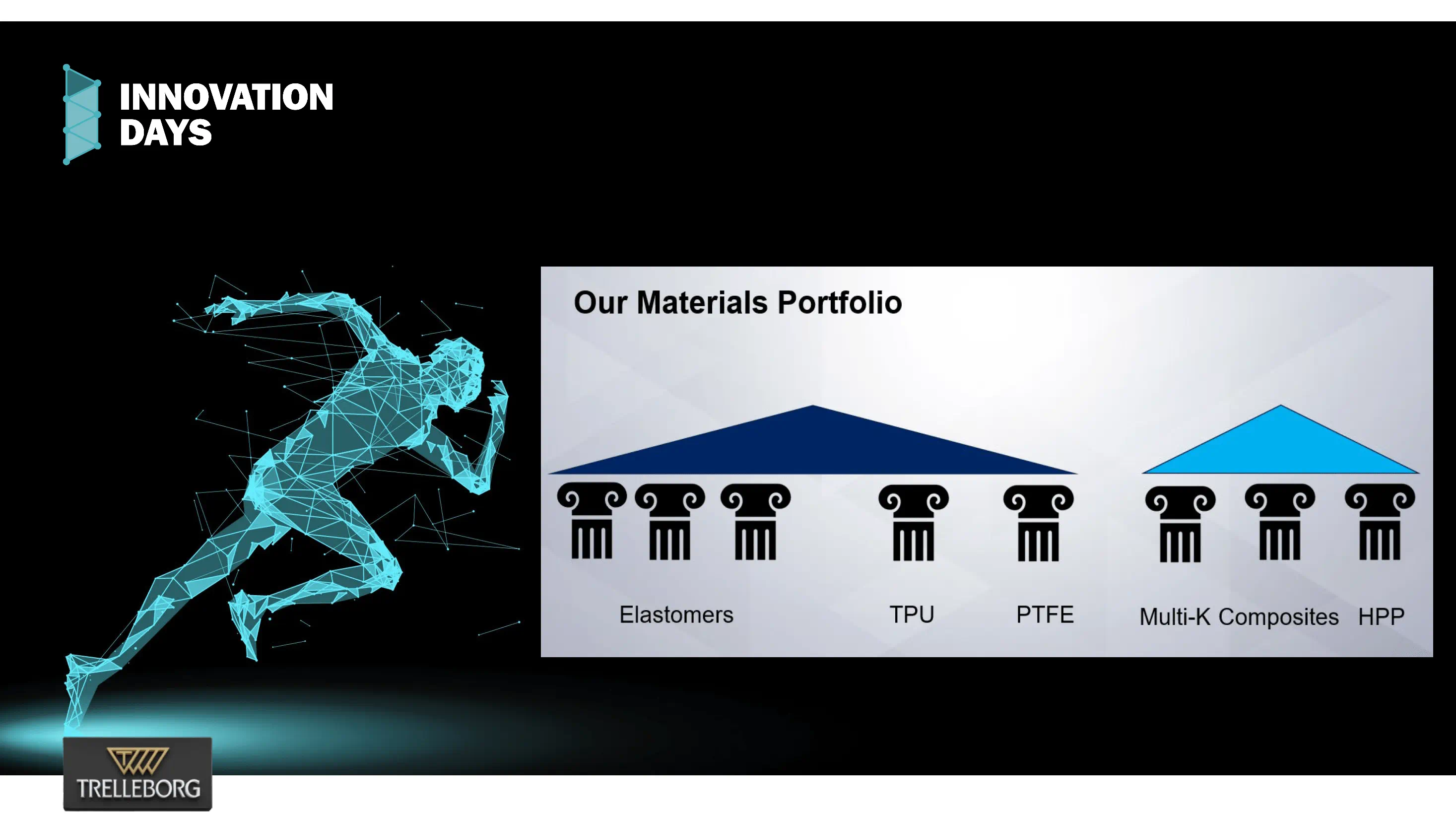Materials for the future_Saur