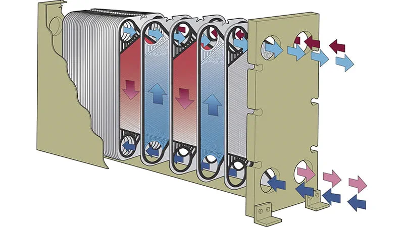 plate_heat_exchanger_gaskets_2
