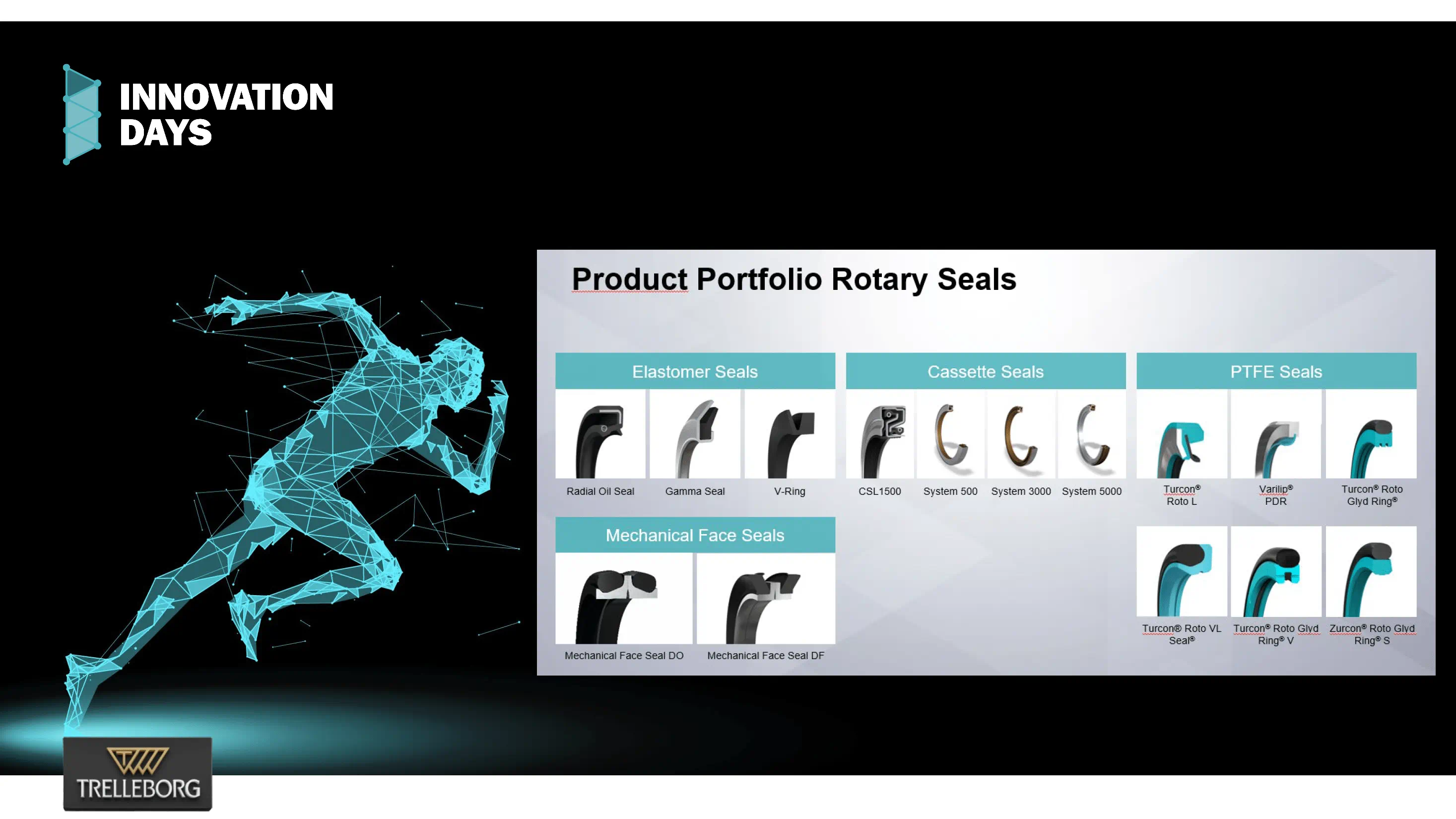 Radial Oil Seals_Marano_Singh