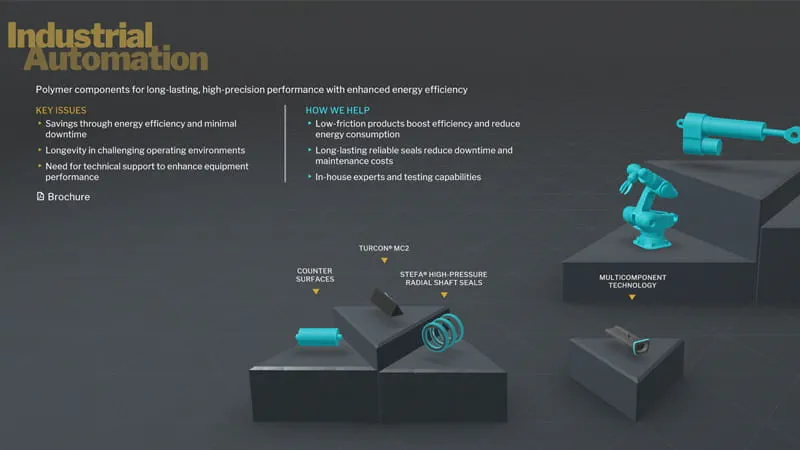 TSS_Industrial Automation_Showroom_screenshot_800x450